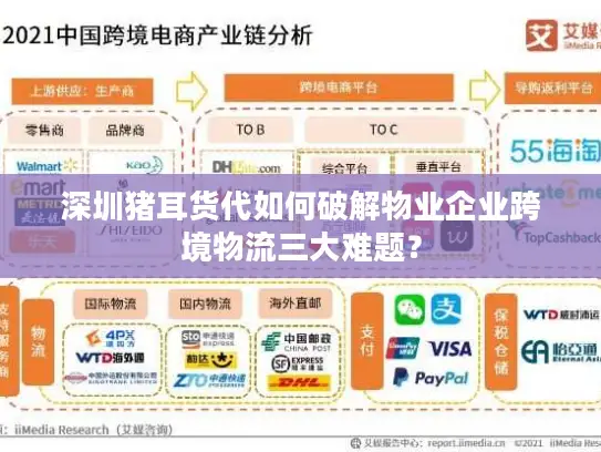 深圳猪耳货代如何破解物业企业跨境物流三大难题？