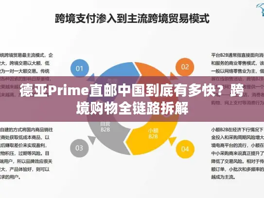德亚Prime直邮中国到底有多快？跨境购物全链路拆解
