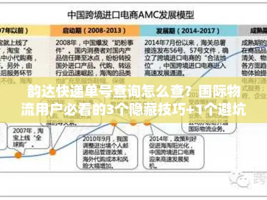 韵达快递单号查询怎么查？国际物流用户必看的3个隐藏技巧+1个避坑指南