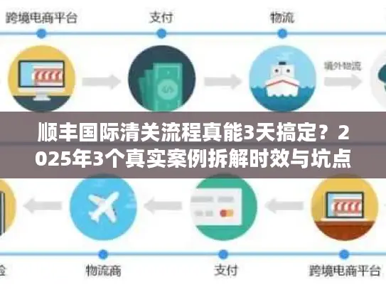 顺丰国际清关流程真能3天搞定？2025年3个真实案例拆解时效与坑点