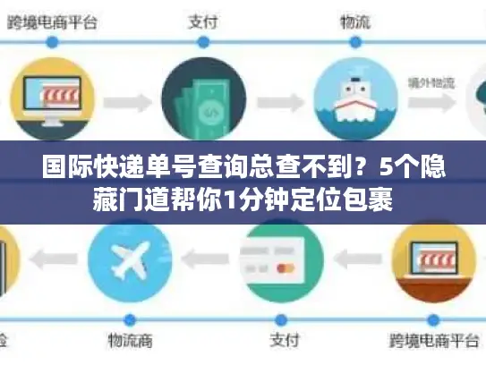国际快递单号查询总查不到？5个隐藏门道帮你1分钟定位包裹