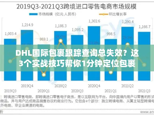 DHL国际包裹跟踪查询总失效？这3个实战技巧帮你1分钟定位包裹