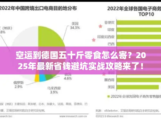 空运到德国五十斤零食怎么寄？2025年最新省钱避坑实战攻略来了！