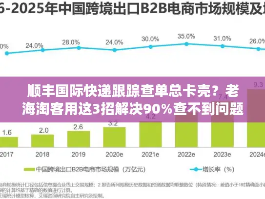 顺丰国际快递跟踪查单总卡壳？老海淘客用这3招解决90%查不到问题