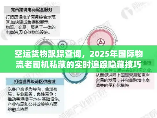 空运货物跟踪查询，2025年国际物流老司机私藏的实时追踪隐藏技巧你知道吗？