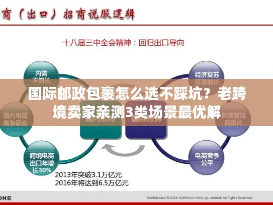 国际邮政包裹怎么选不踩坑？老跨境卖家亲测3类场景最优解