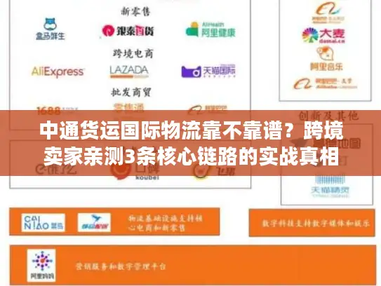 中通货运国际物流靠不靠谱？跨境卖家亲测3条核心链路的实战真相