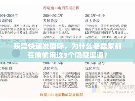 东莞快递发国际，为什么老卖家都在偷偷用这3个隐藏渠道？
