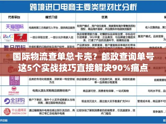 国际物流查单总卡壳？邮政查询单号这5个实战技巧直接解决90%痛点