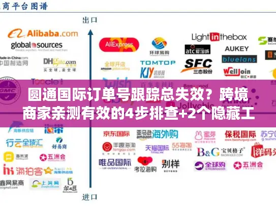 圆通国际订单号跟踪总失效？跨境商家亲测有效的4步排查+2个隐藏工具