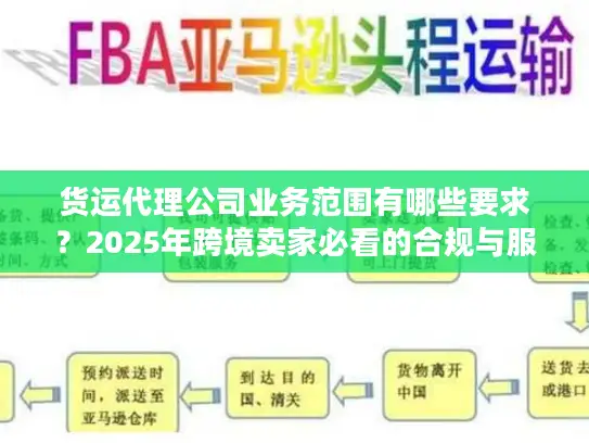 货运代理公司业务范围有哪些要求？2025年跨境卖家必看的合规与服务清单