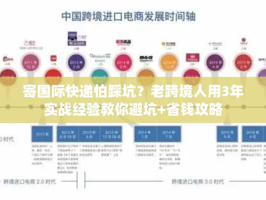 寄国际快递怕踩坑？老跨境人用3年实战经验教你避坑+省钱攻略