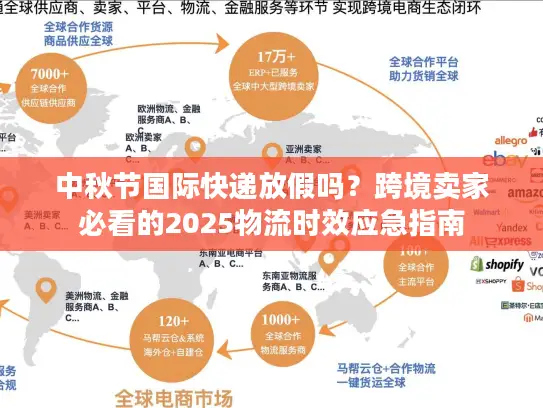 中秋节国际快递放假吗？跨境卖家必看的2025物流时效应急指南