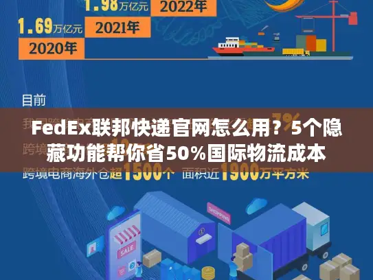FedEx联邦快递官网怎么用？5个隐藏功能帮你省50%国际物流成本