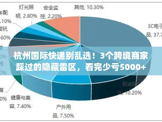 杭州国际快递别乱选！3个跨境商家踩过的隐藏雷区，看完少亏5000+