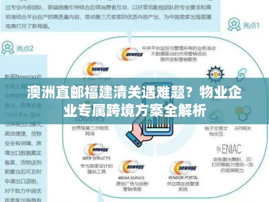 澳洲直邮福建清关遇难题？物业企业专属跨境方案全解析