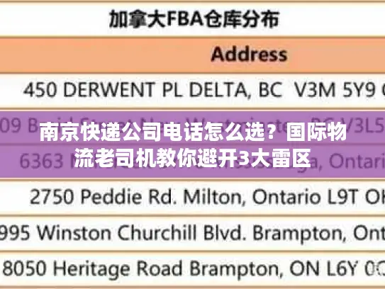 南京快递公司电话怎么选？国际物流老司机教你避开3大雷区