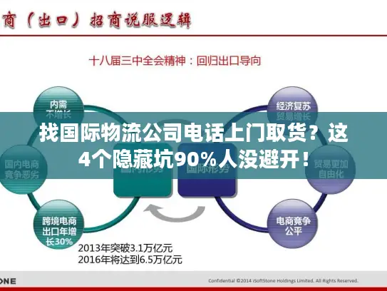 找国际物流公司电话上门取货？这4个隐藏坑90%人没避开！