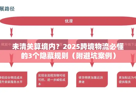 未清关算境内？2025跨境物流必懂的3个隐藏规则（附避坑案例）