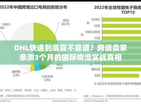 DHL快递到底靠不靠谱？跨境卖家亲测3个月的国际物流实战真相