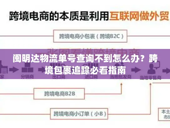 闽明达物流单号查询不到怎么办？跨境包裹追踪必看指南