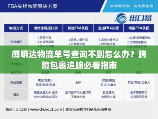 闽明达物流单号查询不到怎么办？跨境包裹追踪必看指南