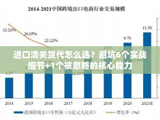 进口清关货代怎么选？避坑6个实战细节+1个被忽略的核心能力