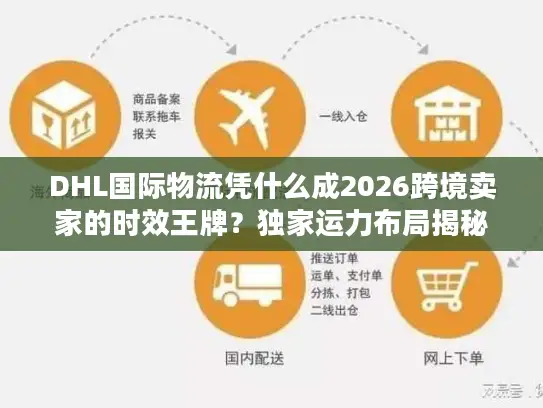 DHL国际物流凭什么成2026跨境卖家的时效王牌？独家运力布局揭秘