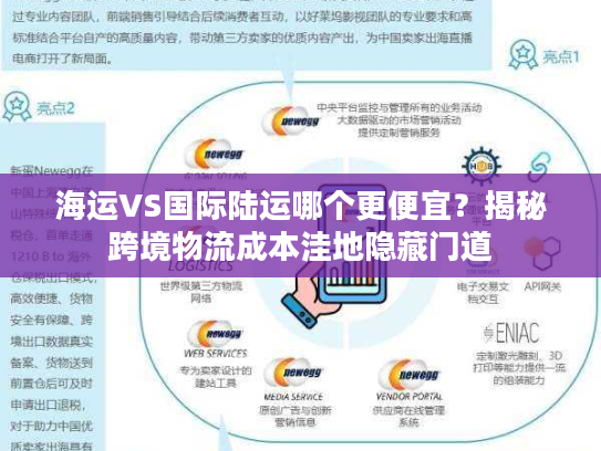 海运VS国际陆运哪个更便宜?揭秘跨境物流成本洼地隐藏门道 海运VS国际陆运哪个更便宜?揭秘跨境物流成本洼地隐藏门道