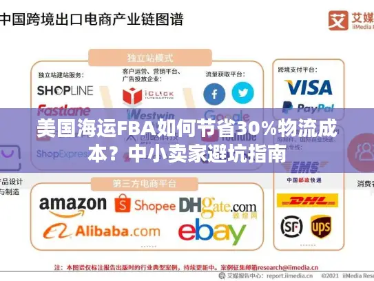 美国海运FBA如何节省30%物流成本？中小卖家避坑指南
