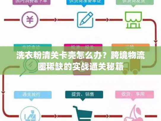 洗衣粉清关卡壳怎么办？跨境物流圈稀缺的实战通关秘籍