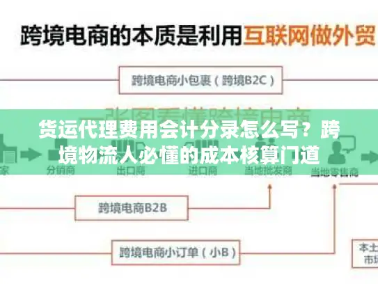货运代理费用会计分录怎么写？跨境物流人必懂的成本核算门道