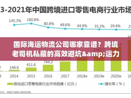 国际海运物流公司哪家靠谱？跨境老司机私藏的高效避坑&运力清单