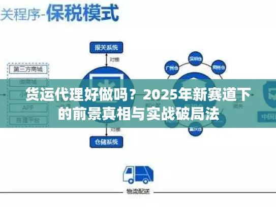 货运代理好做吗？2025年新赛道下的前景真相与实战破局法