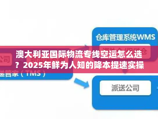 澳大利亚国际物流专线空运怎么选？2025年鲜为人知的降本提速实操技巧