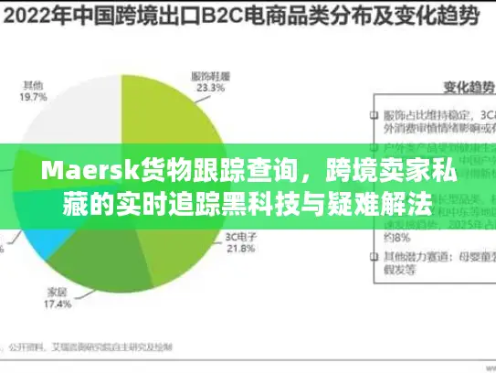 Maersk货物跟踪查询，跨境卖家私藏的实时追踪黑科技与疑难解法
