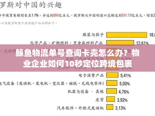 鲸鱼物流单号查询卡壳怎么办？物业企业如何10秒定位跨境包裹