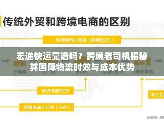 宏递快运靠谱吗？跨境老司机揭秘其国际物流时效与成本优势
