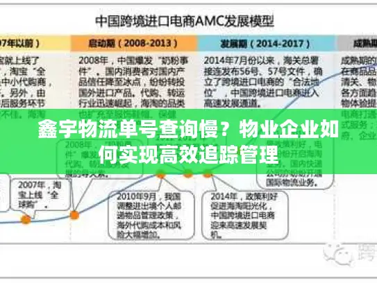 鑫宇物流单号查询慢？物业企业如何实现高效追踪管理