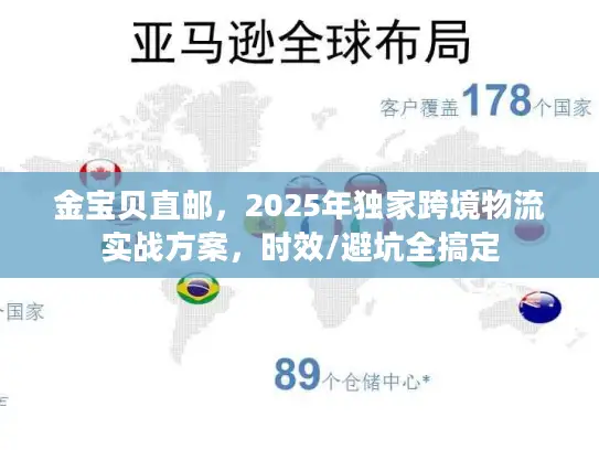 金宝贝直邮，2025年独家跨境物流实战方案，时效/避坑全搞定