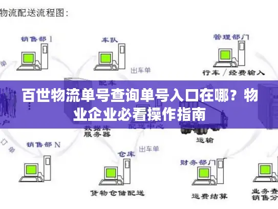 百世物流单号查询单号入口在哪？物业企业必看操作指南