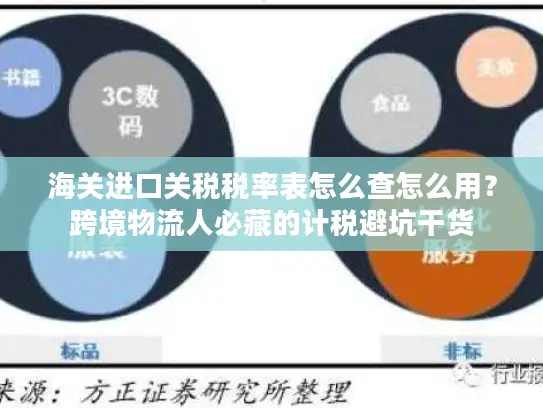 海关进口关税税率表怎么查怎么用？跨境物流人必藏的计税避坑干货