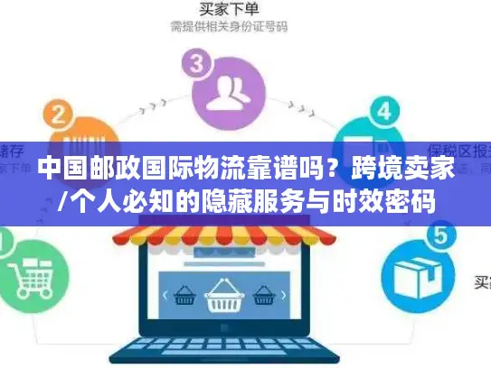 中国邮政国际物流靠谱吗？跨境卖家/个人必知的隐藏服务与时效密码