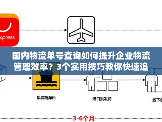 国内物流单号查询如何提升企业物流管理效率？3个实用技巧教你快速追踪包裹
