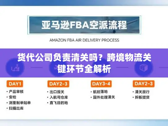 货代公司负责清关吗？跨境物流关键环节全解析
