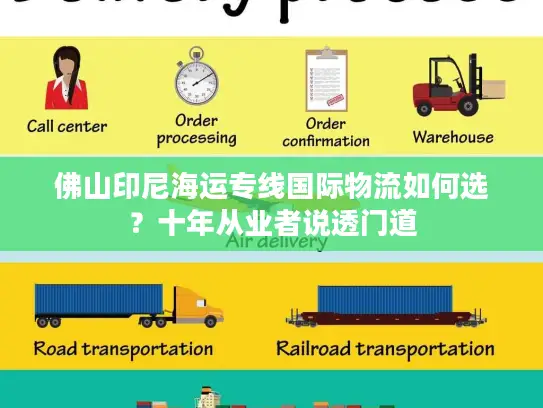 佛山印尼海运专线国际物流如何选？十年从业者说透门道