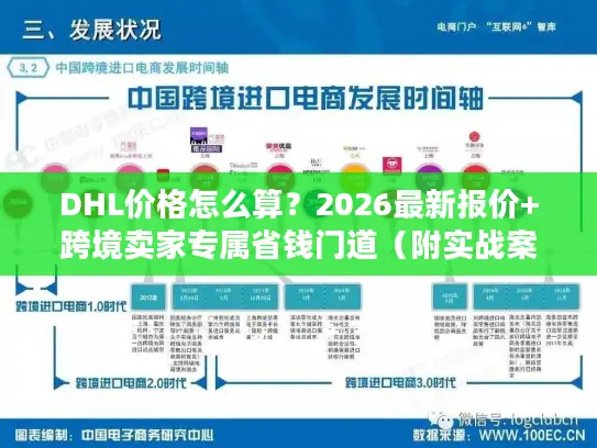 DHL价格怎么算？2026最新报价+跨境卖家专属省钱门道（附实战案例）