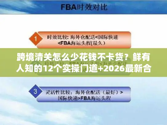 跨境清关怎么少花钱不卡货？鲜有人知的12个实操门道+2026最新合规数据