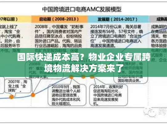 国际快递成本高？物业企业专属跨境物流解决方案来了