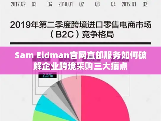 Sam Eldman官网直邮服务如何破解企业跨境采购三大痛点